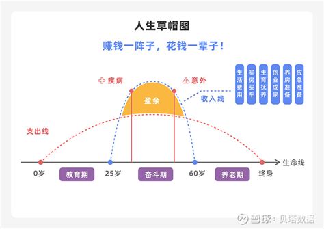 人的一生有幾天|人的一生多少年，多少天，多少时，多少分，多少秒？